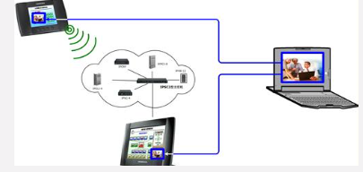 遠程監控.png 遠程監控.png