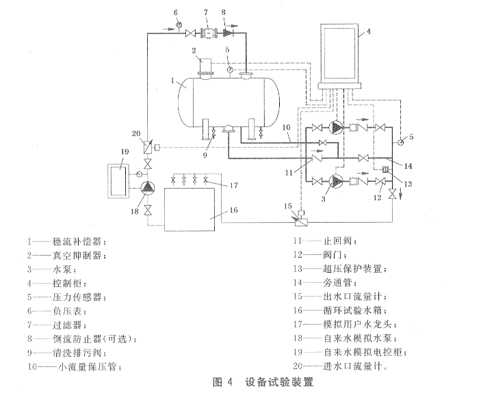 無負壓供水設(shè)備功能試驗裝置.png 無負壓供水設(shè)備功能試驗裝置.png