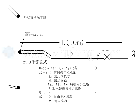 滿(mǎn)足疊壓供水設(shè)備使用條件需要哪些能力?