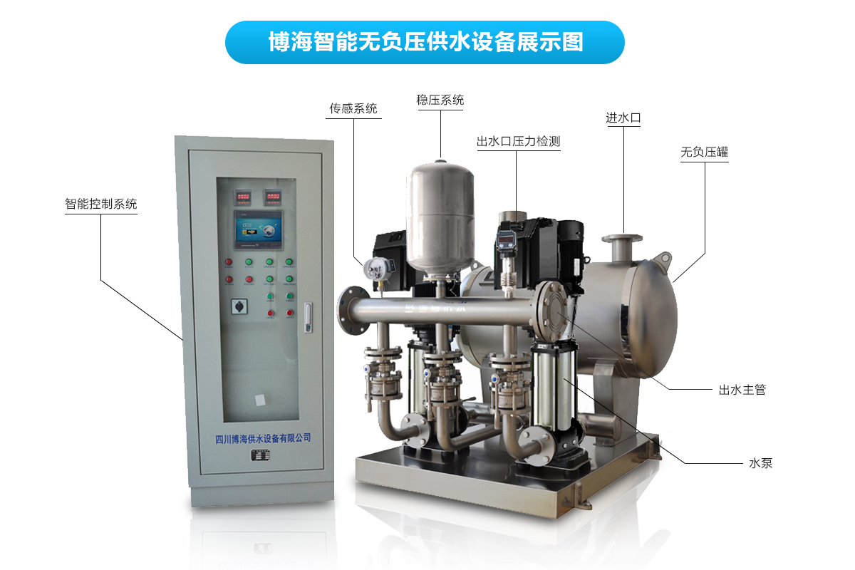 為什么選擇博海二次供水設(shè)備成本更低